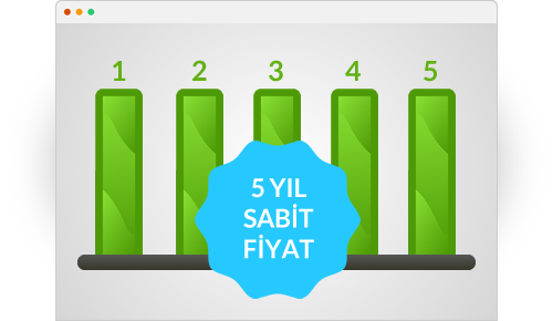 5 Yıl Sabit Fiyat Garantisi